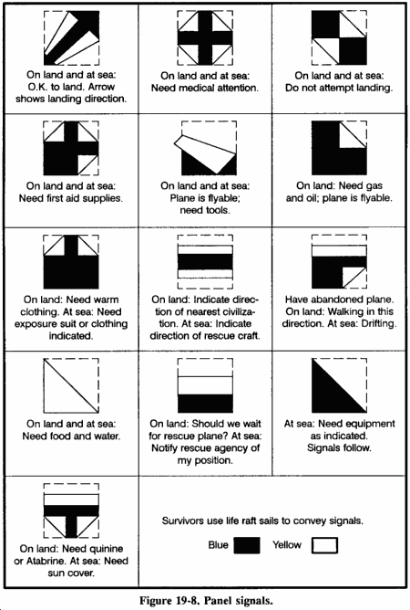 [Image: fig19-8.gif]