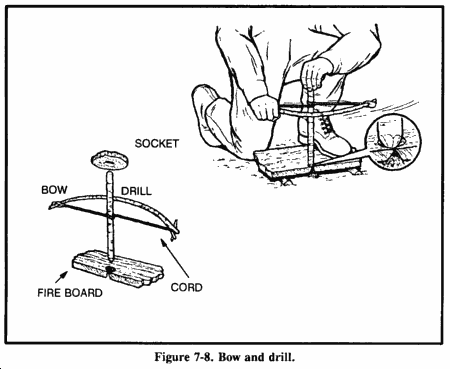 [Image: fig7-8.gif]