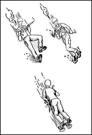 Figure 10-14. Self-arrest technique.