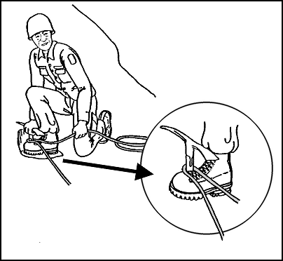 Figure 10-20. Boot-ax belay.