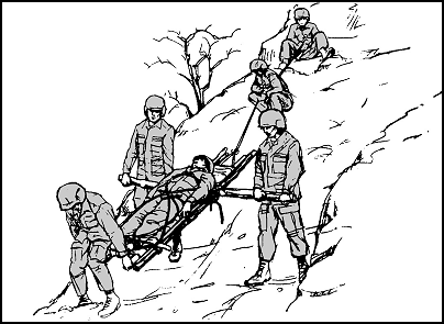 Figure 11-4. Low-angle evacuation - descending.