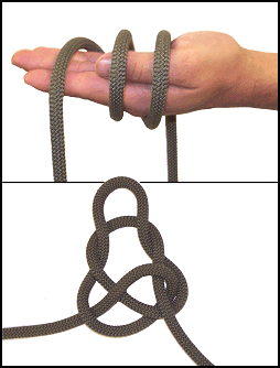 Figure 4-15. Wireman's knot.