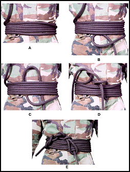 Figure 4-23. Bowline-on-a-coil.
