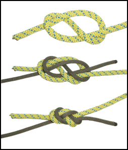 Figure 4-9. Figure-eight bend.