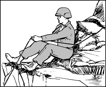 Figure 6-22. Sitting body belay.