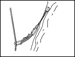 Figure 6-32. Use of sling on a wired stopper.