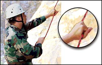 Figure 7-1. Using a fixed rope.