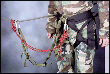 Figure 7-2. Using a self-belay.