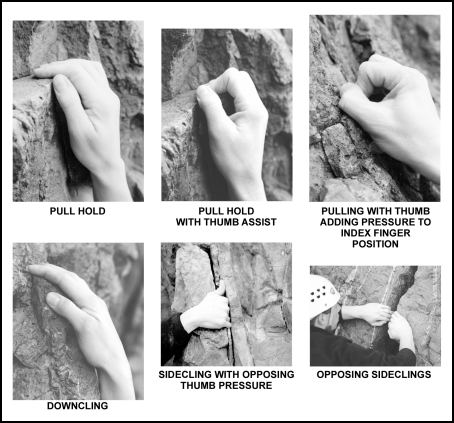 Figure 6-9. Examples of pull holds.