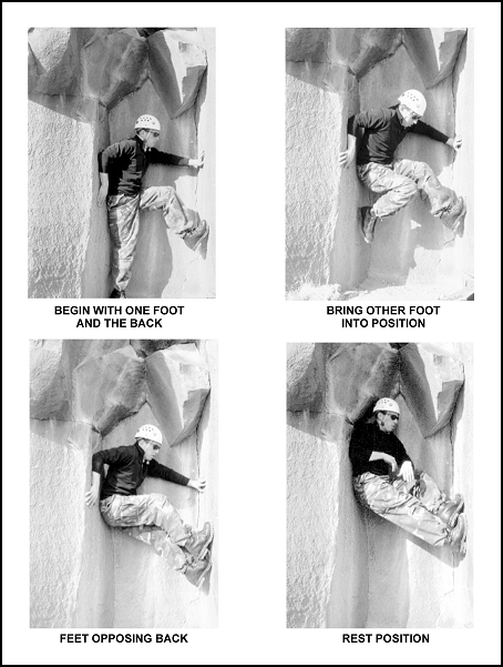 Figure 6-16. Chimney sequence.