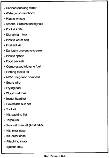 Wilderness Survival: Survival Kits